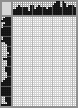 Japanese crossword «Girl with balls» Japanese crossword «Girl with balls»