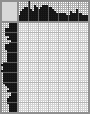 Japanese crossword &laquo;Girl with a Pearl Earring&raquo;