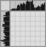 Japanese crossword «Girl with a Pearl Earring» Japanese crossword «Girl with a Pearl Earring»
