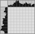 Japanese crossword «Girl plants seedlings» Japanese crossword «Girl plants seedlings»