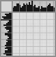 Japanese crossword «The girl is sexy» Japanese crossword «The girl is sexy»
