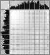 Japanese crossword «Girl with a candle» Japanese crossword «Girl with a candle»