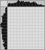Japanese crossword &laquo;The girl near the candlestick&raquo;