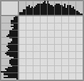 Japanese crossword «The girl fell asleep to the music» Japanese crossword «The girl fell asleep to the music»