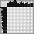 Japanese crossword «Bikini Girl» Japanese crossword «Bikini Girl»