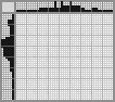 Japanese crossword «The girl in the glass» Japanese crossword «The girl in the glass»