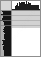 Japanese crossword «Girl in the shower» Japanese crossword «Girl in the shower»