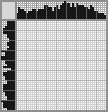 Japanese crossword «The Girl in the Cowboy Hat» Japanese crossword «The Girl in the Cowboy Hat»