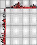 Japanese crossword «Lady in Red» Japanese crossword «Lady in Red»