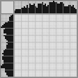 Japanese crossword «Girl in headphones» Japanese crossword «Girl in headphones»