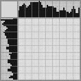 Japanese crossword «Girl with headphones» Japanese crossword «Girl with headphones»