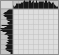 Japanese crossword «Girl in glasses» Japanese crossword «Girl in glasses»