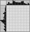 Japanese crossword «Girl with glasses» Japanese crossword «Girl with glasses»