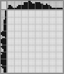Japanese crossword «Girl with glasses» Japanese crossword «Girl with glasses»