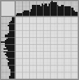 Japanese crossword «Girl with glasses» Japanese crossword «Girl with glasses»