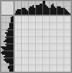 Random crossword