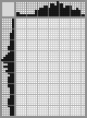 Japanese crossword «Girl in glasses» Japanese crossword «Girl in glasses»