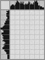 Japanese crossword «Girl in glasses» Japanese crossword «Girl in glasses»