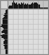 Japanese crossword «Girl in glasses» Japanese crossword «Girl in glasses»