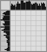 Random crossword