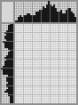 Japanese crossword «Girl in the Jump» Japanese crossword «Girl in the Jump»