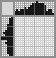 Japanese crossword &laquo;Girl in a hat&raquo;
