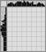 Japanese crossword &laquo;Girl with hat&raquo;