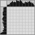 Japanese crossword «The Girl in the Hat» Japanese crossword «The Girl in the Hat»