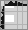 Japanese crossword &laquo;The Girl in the Hat&raquo;