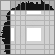 Japanese crossword «The Girl in the Hat» Japanese crossword «The Girl in the Hat»