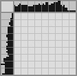 Japanese crossword &laquo;The girl in the hat&raquo;