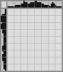 Japanese crossword &laquo;The girl in the hat&raquo;