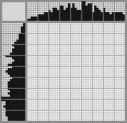Japanese crossword «Girl with hat» Japanese crossword «Girl with hat»