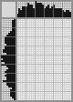Japanese crossword &laquo;Girl in a hat&raquo;