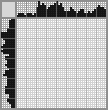 Japanese crossword «The girl in the hat» Japanese crossword «The girl in the hat»