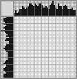 Japanese crossword «Girl in a fur coat» Japanese crossword «Girl in a fur coat»