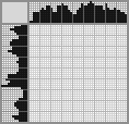 Japanese crossword «Girl in the bath» Japanese crossword «Girl in the bath»