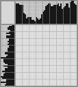 Japanese crossword «Girl in the Water» Japanese crossword «Girl in the Water»