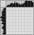 Japanese crossword «Girl comes out of the pool» Japanese crossword «Girl comes out of the pool»