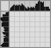 Japanese crossword «The girl at the computer» Japanese crossword «The girl at the computer»