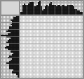 Japanese crossword «The Girl Behind the Laptop» Japanese crossword «The Girl Behind the Laptop»