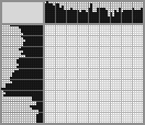 Japanese crossword &laquo;Girl braid hair&raquo;