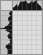 Japanese crossword «Devyatov Mikhail Mikhailovich, artist» Japanese crossword «Devyatov Mikhail Mikhailovich, artist»