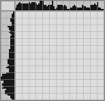 Japanese crossword «Daenerys» Japanese crossword «Daenerys»