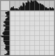 Japanese crossword &laquo;Dale (Chip 'n Dale: Rescue Rangers)&raquo;