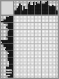 Japanese crossword &laquo;Dale Carnegie&raquo;
