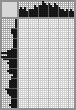 Japanese crossword «Deineka Alexander Alexandrovich - artist» Japanese crossword «Deineka Alexander Alexandrovich - artist»