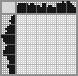Japanese crossword «Diagonal» Japanese crossword «Diagonal»