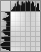 Japanese crossword «DJ» Japanese crossword «DJ»