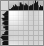 Japanese crossword &laquo;DJ&raquo;